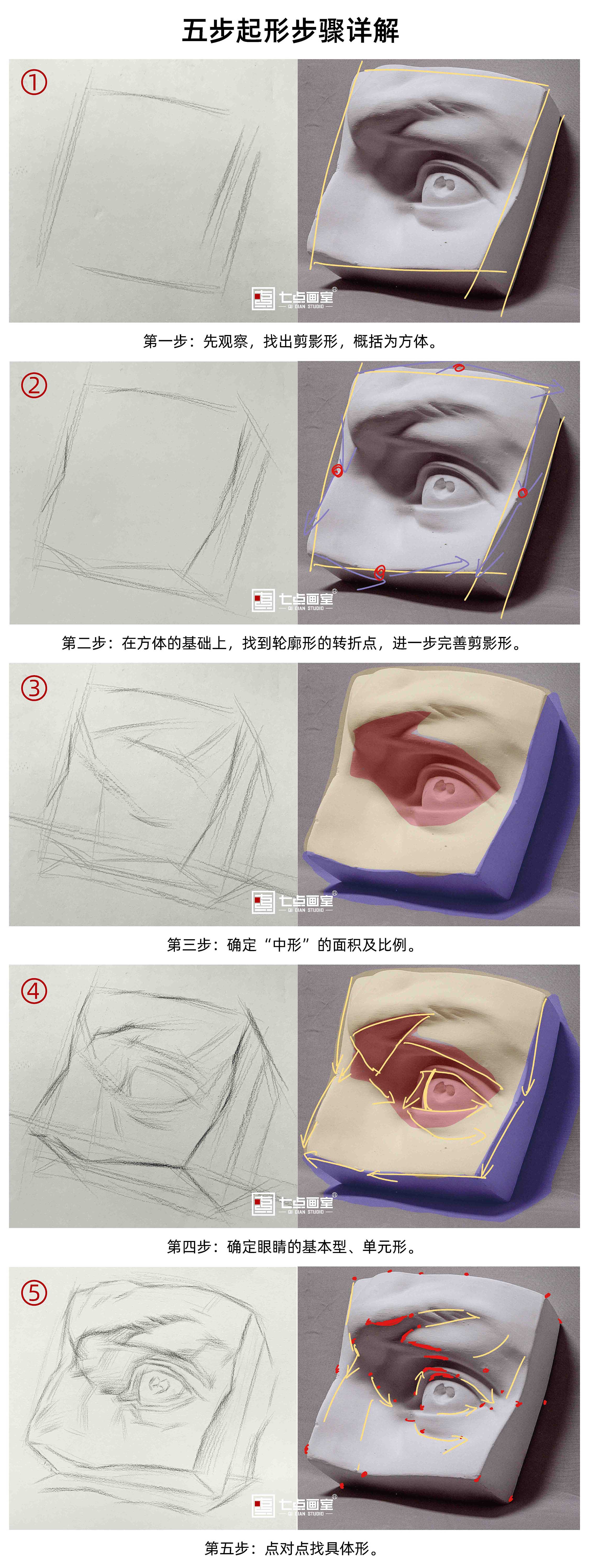 七点战队段位升级 ▏为你的集训艺考神助攻 七点战队段位升级 ▏为你的集训艺考神助攻