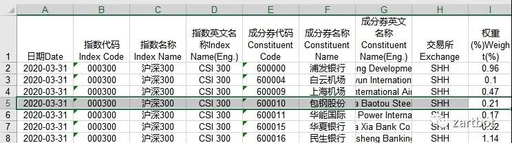 低延迟交易系统设计 低延迟交易系统设计