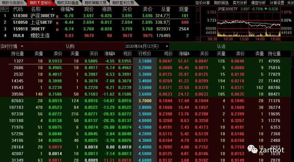 低延迟交易系统设计 低延迟交易系统设计
