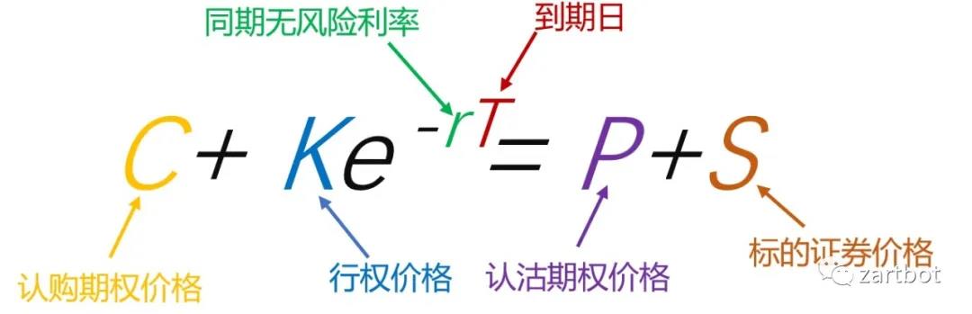 低延迟交易系统设计 低延迟交易系统设计
