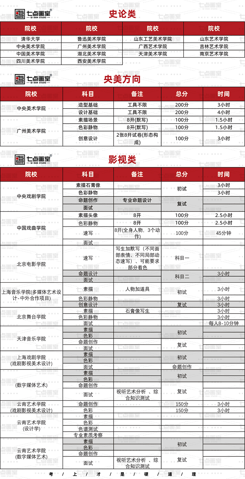 备战校考的高光时刻 ▏不到最后一刻,坚决不能妥协 备战校考的高光时刻 ▏不到最后一刻,坚决不能妥协