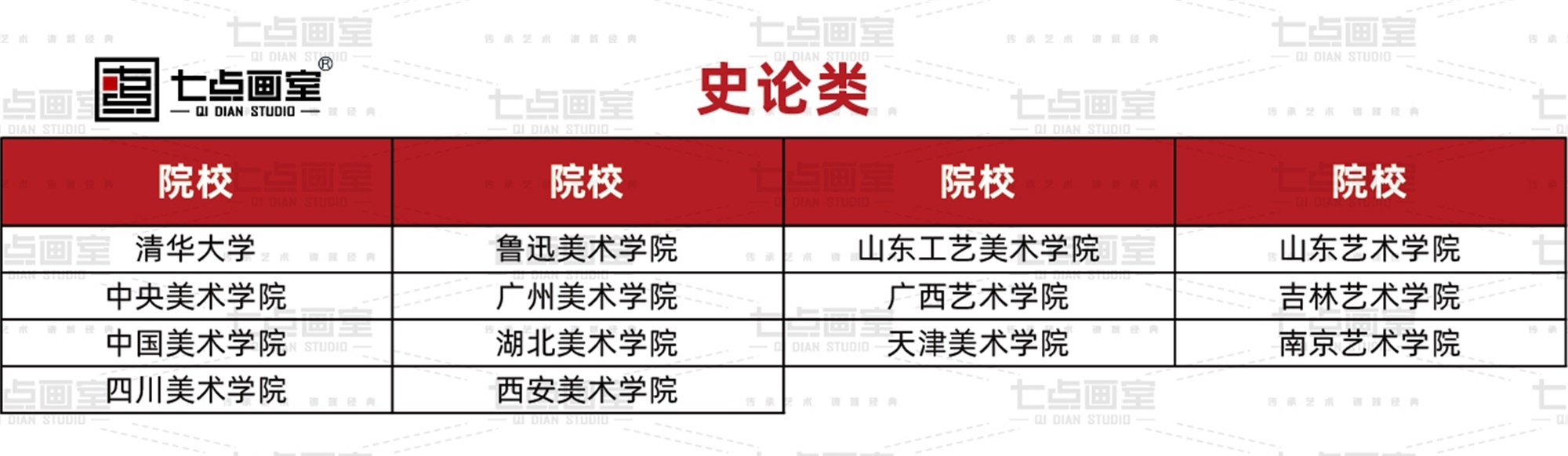 备战校考的高光时刻 ▏不到最后一刻,坚决不能妥协 备战校考的高光时刻 ▏不到最后一刻,坚决不能妥协