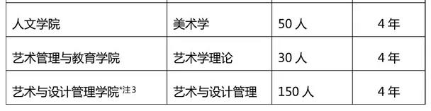 备战校考的高光时刻 ▏不到最后一刻,坚决不能妥协 备战校考的高光时刻 ▏不到最后一刻,坚决不能妥协