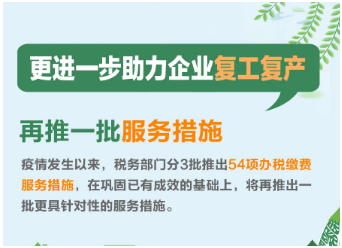 一组图告诉你：第29个全国税收宣传月有啥不一样