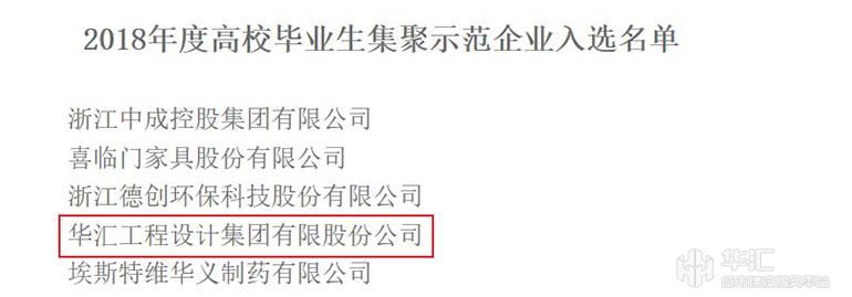华汇集团荣获“高质量发展”奖 华汇集团荣获“高质量发展”奖