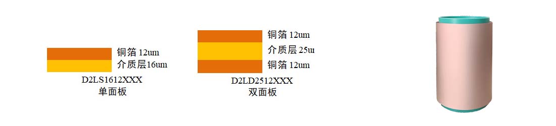 無膠撓性覆銅板基材（2L-FCCL）