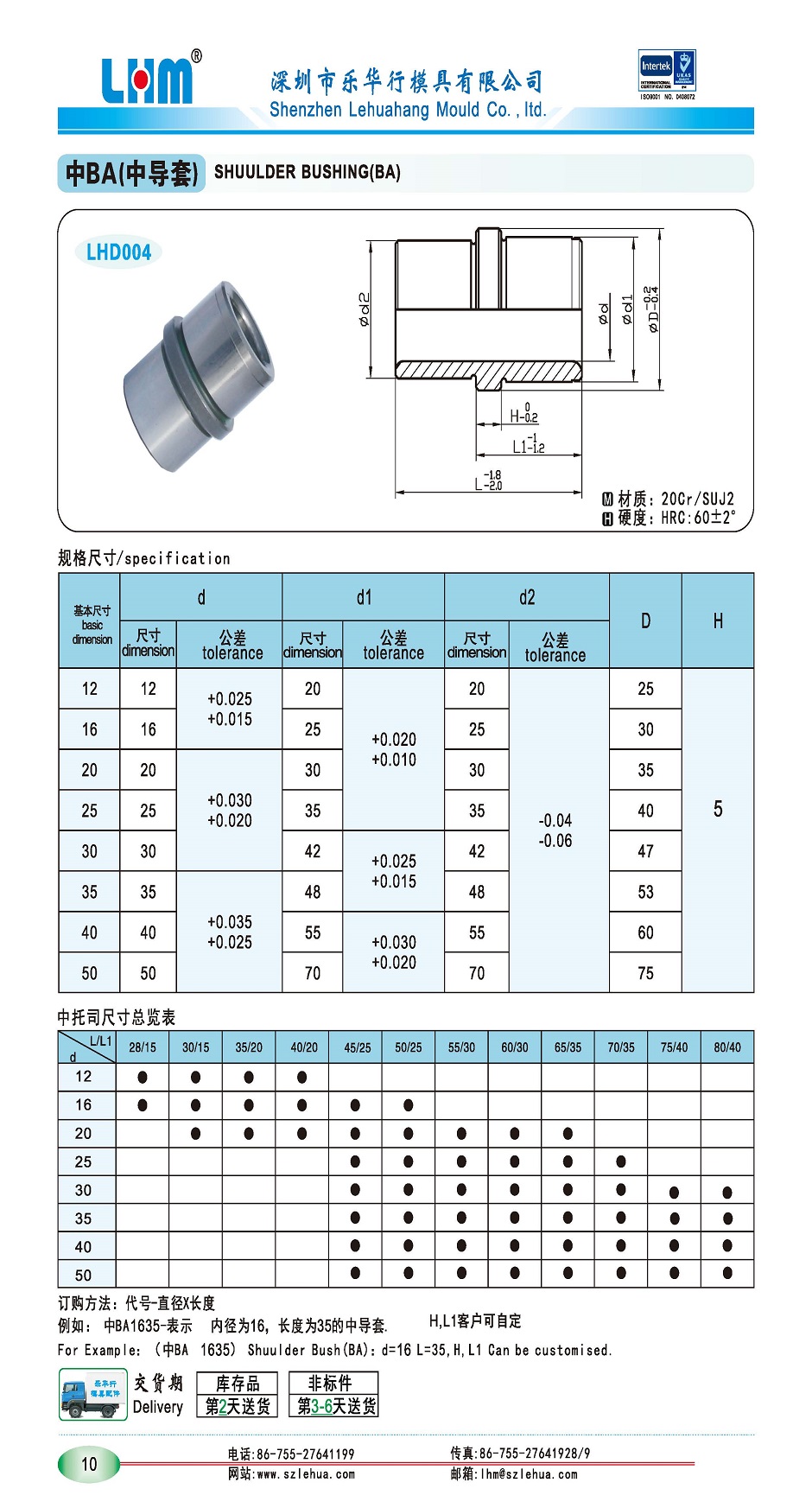 SHOULDER BUSHING (BA)