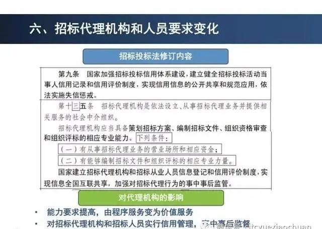 招标投标法修订对招标代理机构的影响 建筑招投标 今天