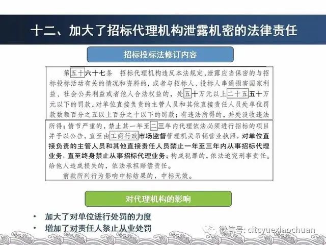 招标投标法修订对招标代理机构的影响 建筑招投标 今天