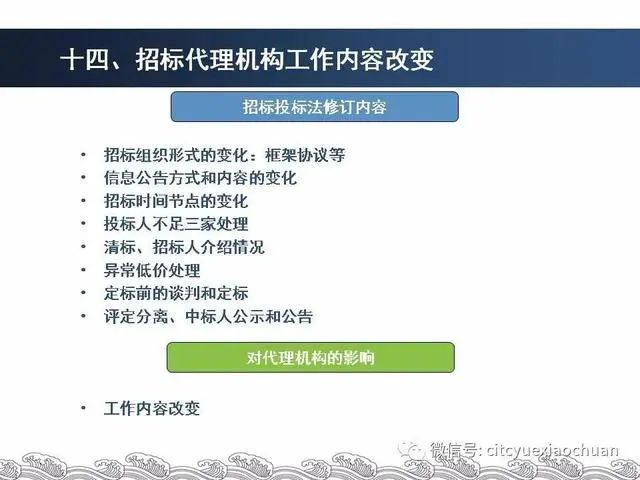 招标投标法修订对招标代理机构的影响 建筑招投标 今天