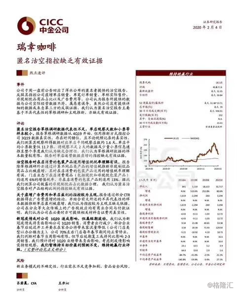 瑞幸咖啡自曝造假22億！神州租車暴跌70%，中金公司砸招牌，瑞幸會破產(chǎn)嗎？