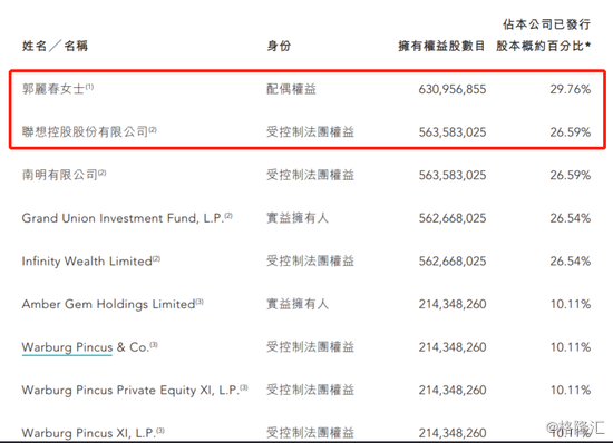 瑞幸咖啡自曝造假22億！神州租車暴跌70%，中金公司砸招牌，瑞幸會破產(chǎn)嗎？