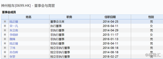 瑞幸咖啡自曝造假22億！神州租車暴跌70%，中金公司砸招牌，瑞幸會破產(chǎn)嗎？