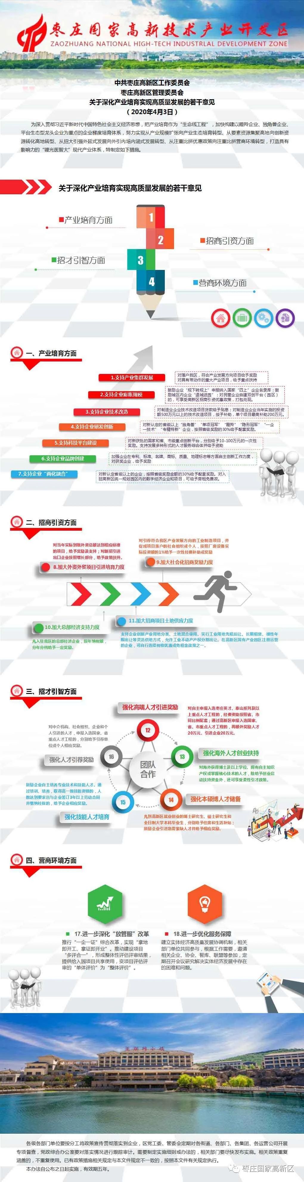 枣庄高新区发布产业培育18条真金白银优惠政策