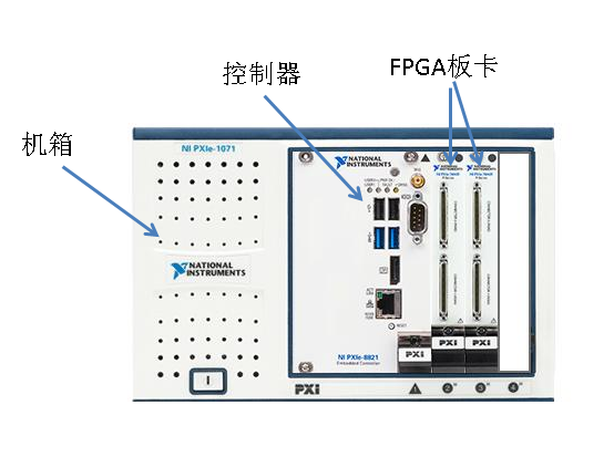 基于算法模型快速控制的电机对拖测试平台ModelingTech