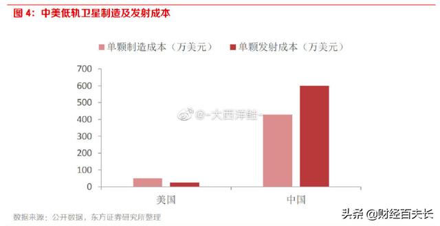 美国日本“撤离在华企业”？！这意味着什么