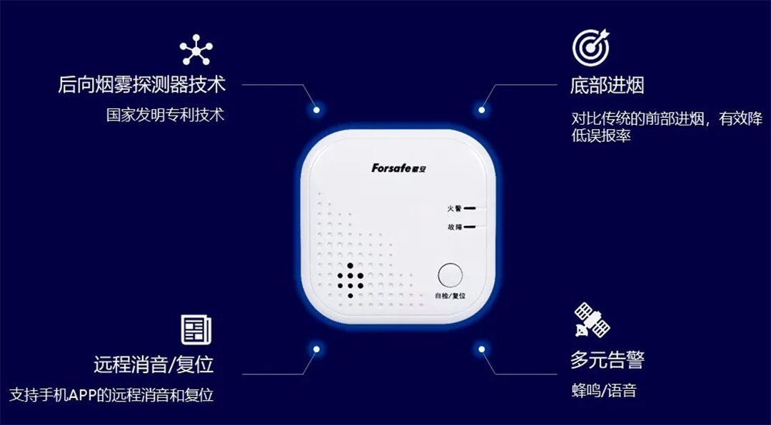 赋安直播大课堂--贝博官方网站薄弱场所现存问题及解决方案 赋安直播大课堂--贝博官方网站薄弱场所现存问题及解决方案