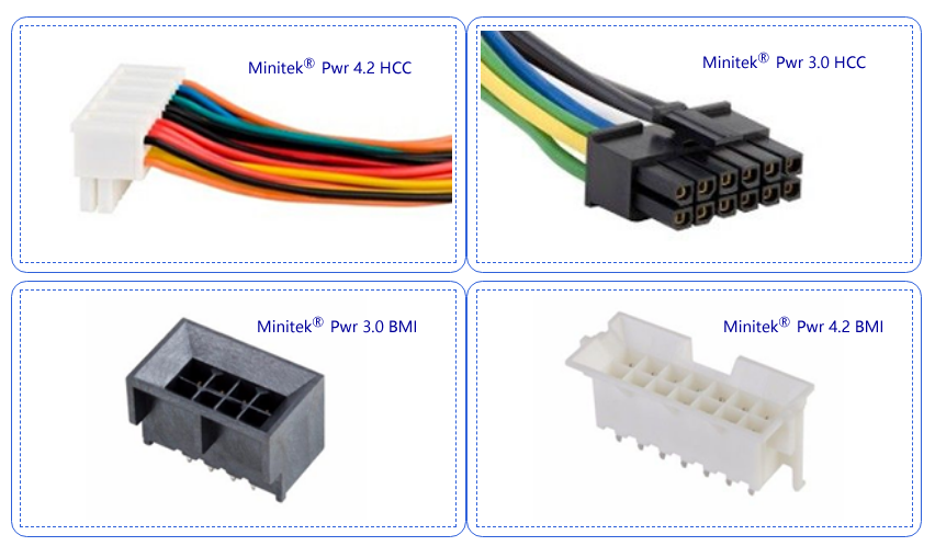 Minitek® Pwr连接器速写：备受欢迎的高功率解决方案