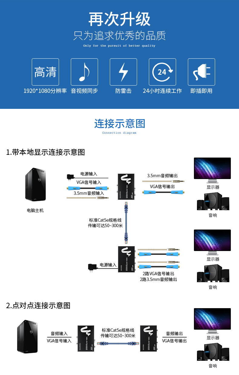 迈拓MT-50T  VGA延长器（网络信号延长器50米）