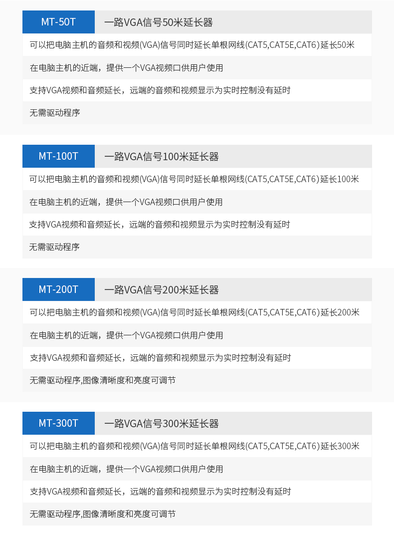 迈拓MT-50T  VGA延长器（网络信号延长器50米）