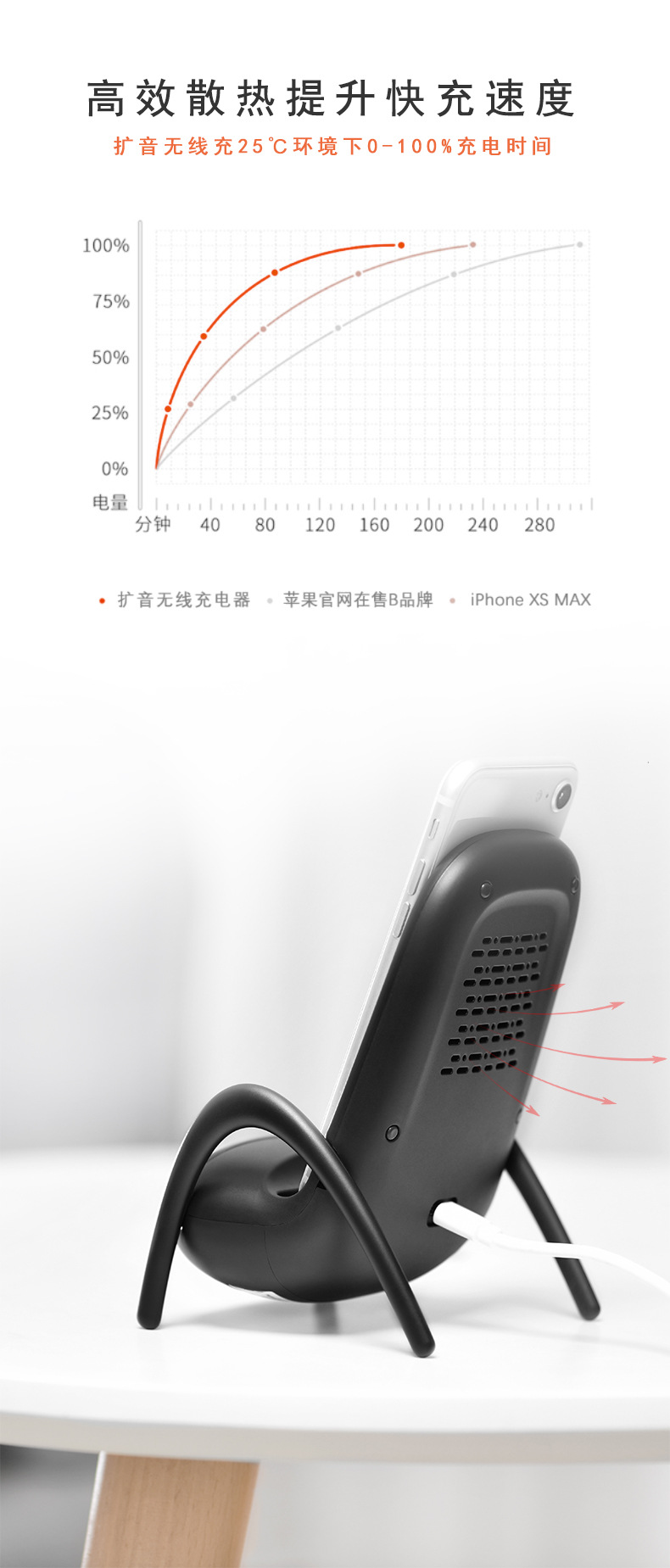 简品手机支架无线充电器创意椅子充电宝音乐播放底座
