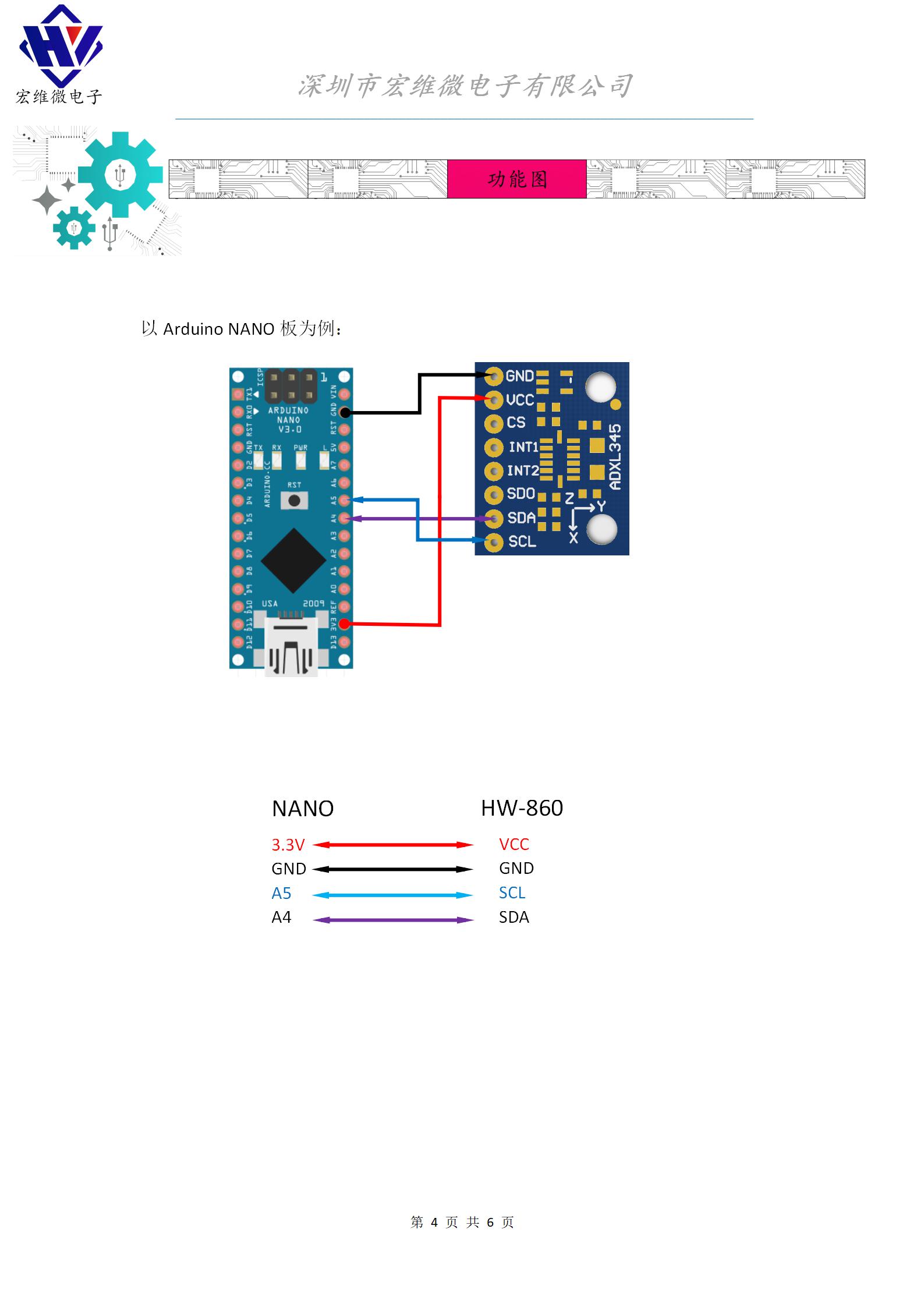 HW-860