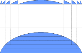 Fresnel lens