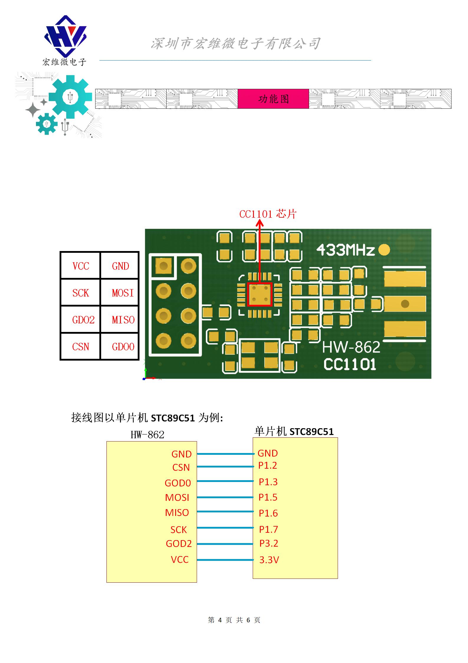 HW-860