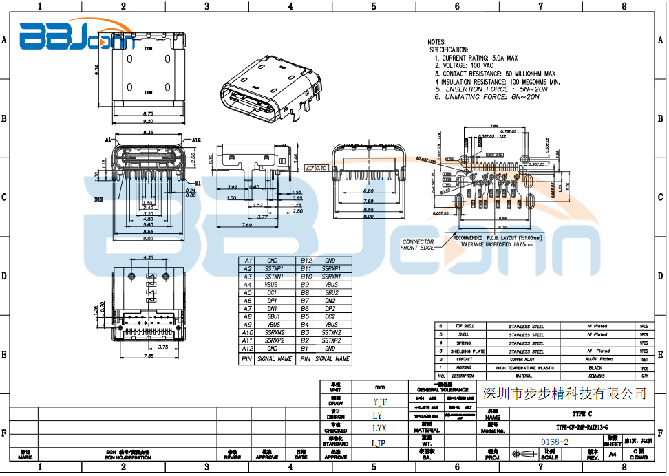 TYPE-CF-24P-RAT13H-G生产厂家|定制厂商|批发采购价格-深圳市步步精科技有限公司