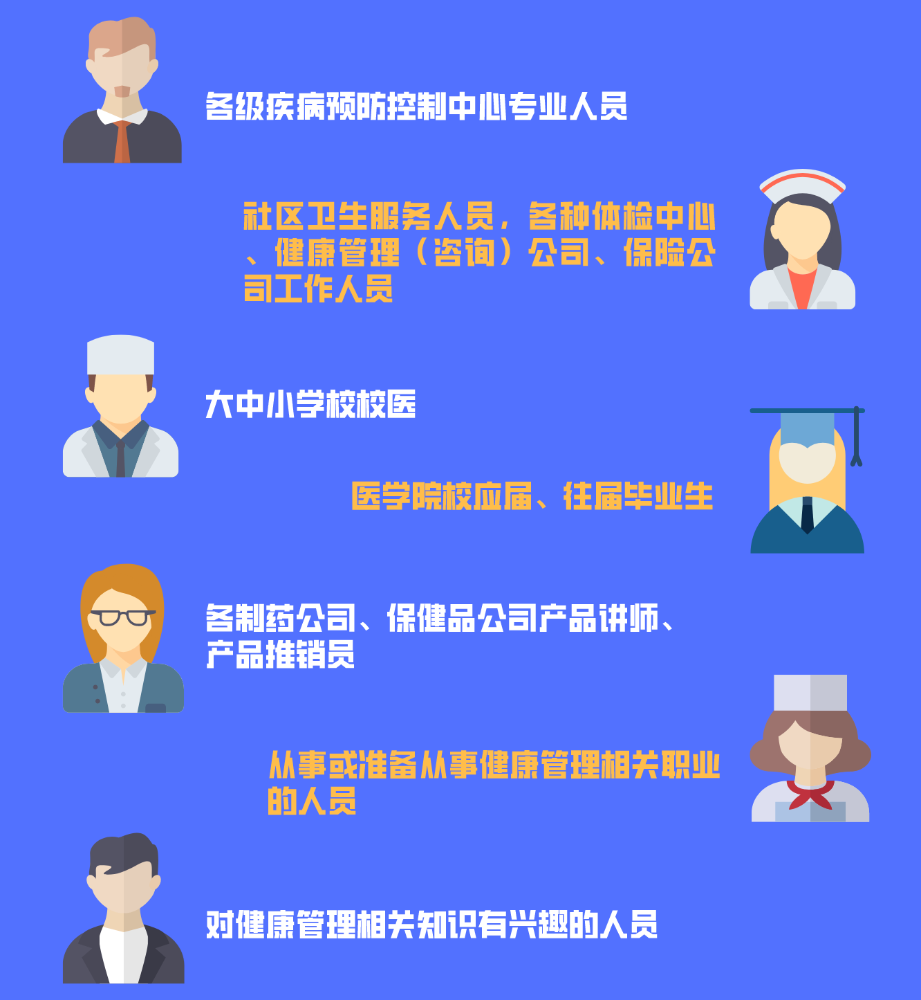 捷利康学堂|2020《国家健康管理师》培训班开班通知 捷利康学堂|2020《国家健康管理师》培训班开班通知