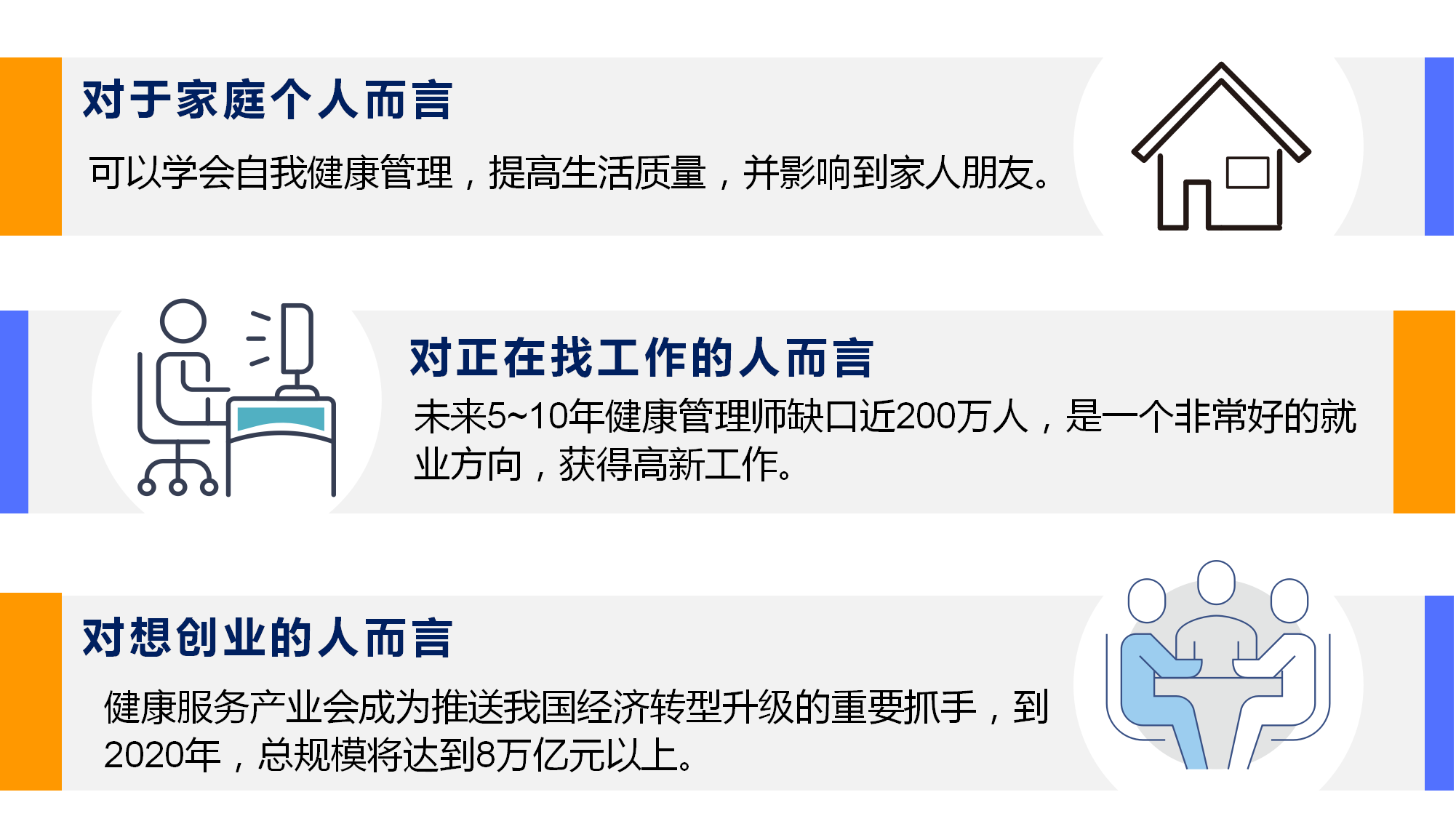 捷利康学堂|2020《国家健康管理师》培训班开班通知 捷利康学堂|2020《国家健康管理师》培训班开班通知