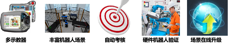 VR-VS-A2 机器人虚实结合实训台 VR-VS-A2 机器人虚实结合实训台
