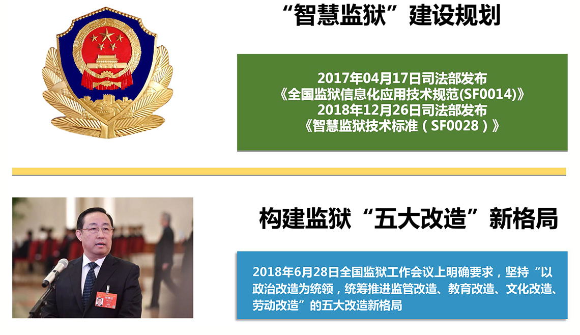 实施背景-政策背景 实施背景-政策背景