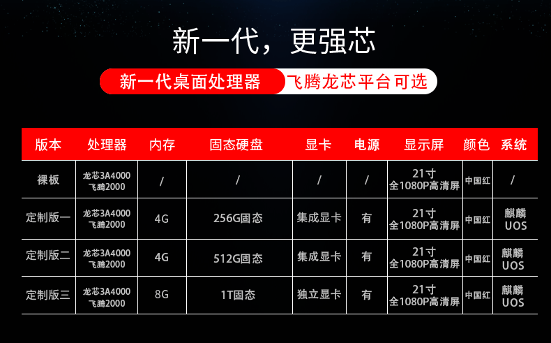 【它来了】基于龙芯3A4000的国产办公电脑-桌面型机箱来了~ 【它来了】基于龙芯3A4000的国产办公电脑-桌面型机箱来了~
