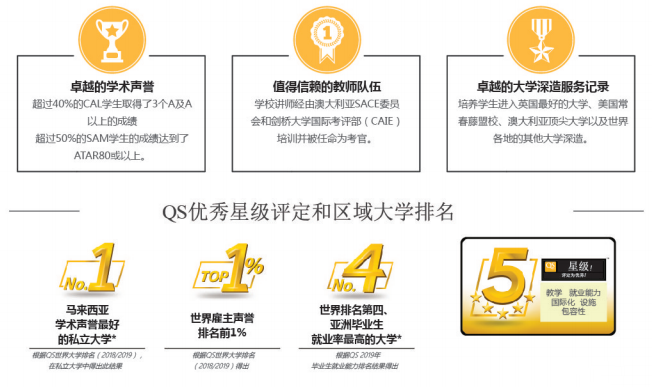 不止于教育——马来西亚泰莱大学 不止于教育——马来西亚泰莱大学