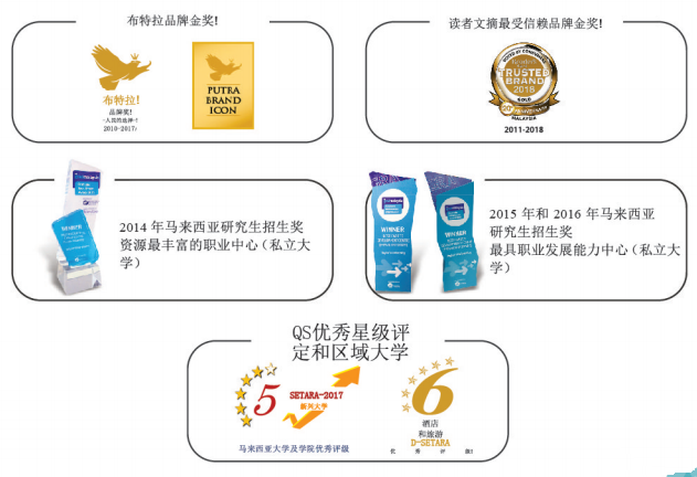不止于教育——马来西亚泰莱大学 不止于教育——马来西亚泰莱大学