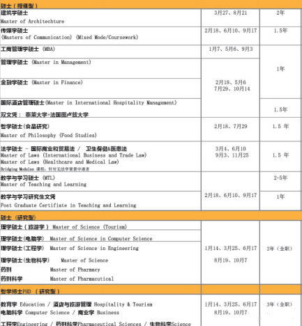 不止于教育——马来西亚泰莱大学 不止于教育——马来西亚泰莱大学