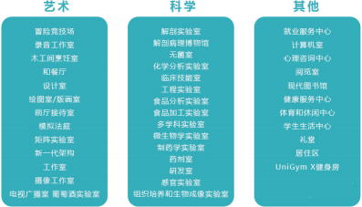 不止于教育——马来西亚泰莱大学 不止于教育——马来西亚泰莱大学