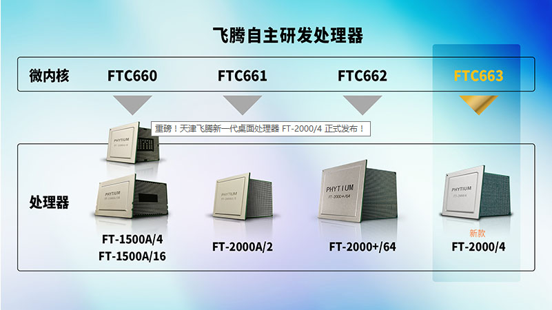 重磅!天津飞腾新一代桌面处理器 FT-2000/4 正式发布! 重磅!天津飞腾新一代桌面处理器 FT-2000/4 正式发布!