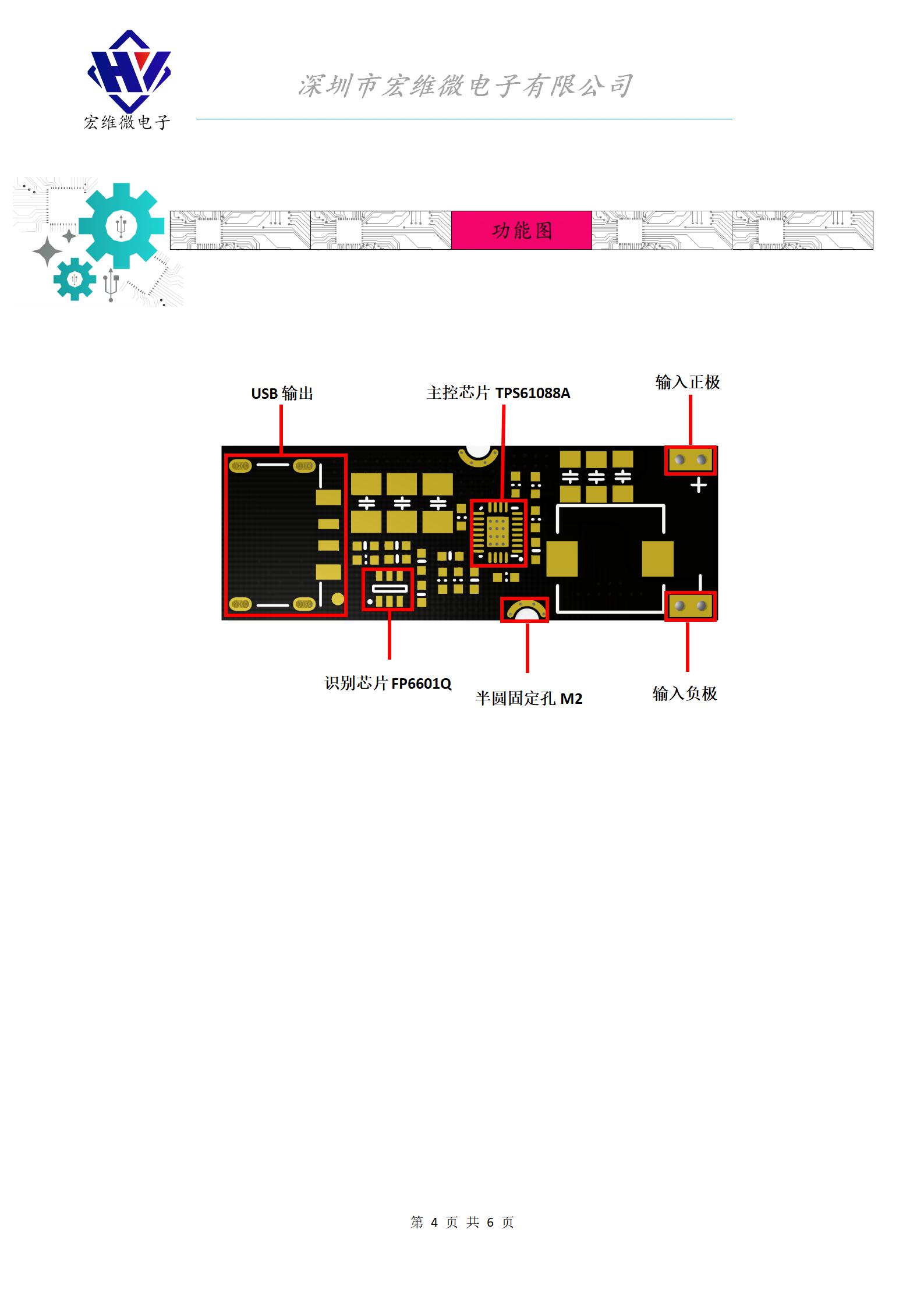 HW-864