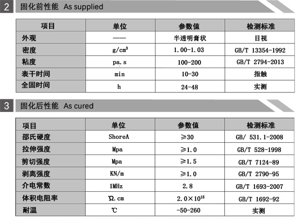 硅膠粘鋁合金的膠水-988L 硅膠粘鋁合金的膠水-988L