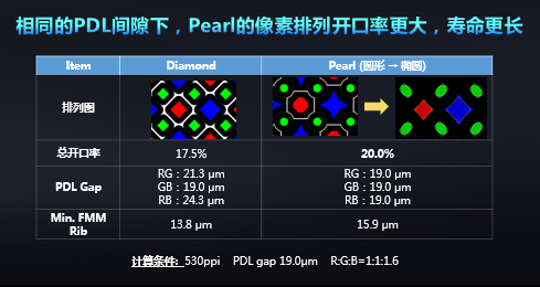 TCLbet36体育app在线备用Pearl SPR排列技术 TCLbet36体育app在线备用Pearl SPR排列技术