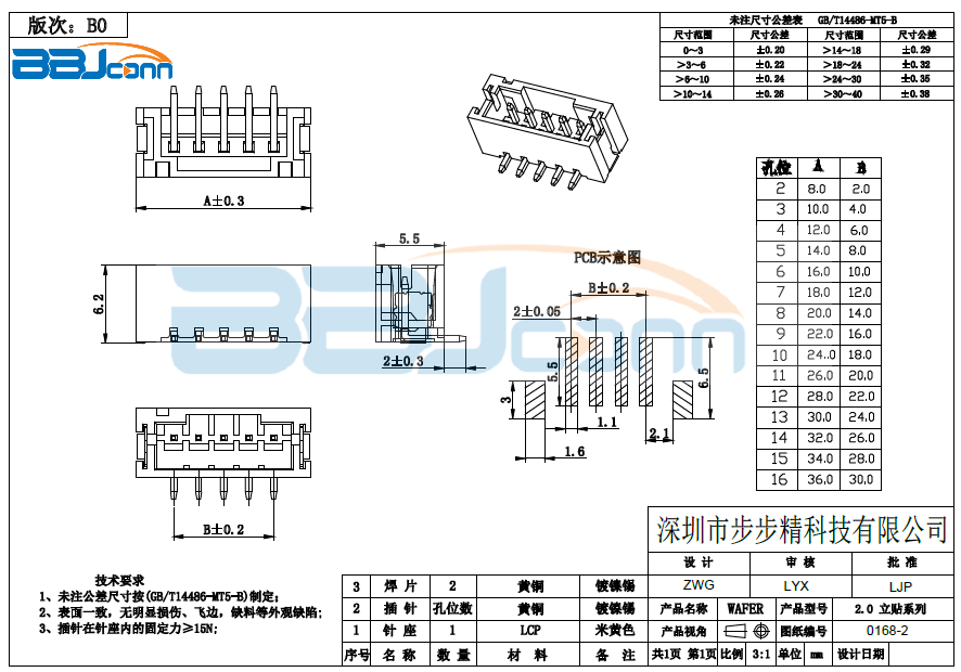 【2.0pitch立贴】生产厂家|定制厂商|批发采购价格-深圳市步步精科技有限公司