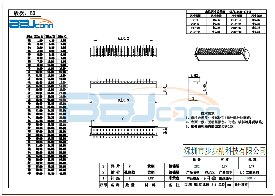 【1.0pitc立贴】生产厂家|定制厂商|批发采购价格-深圳市步步精科技有限公司