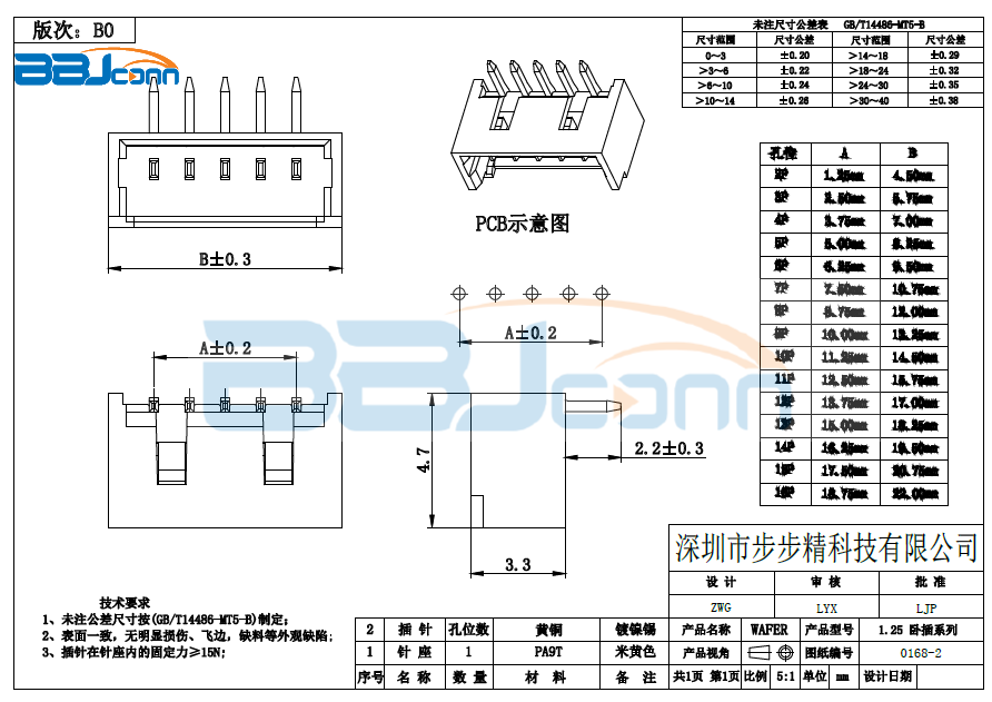 【1.25pitch卧插】生产厂家|定制厂商|批发采购价格-深圳市步步精科技有限公司