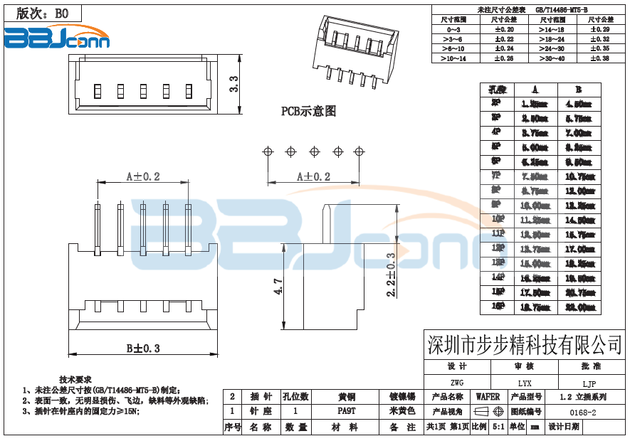 【1.25pitc立插】生产厂家|定制厂商|批发采购价格-深圳市步步精科技有限公司