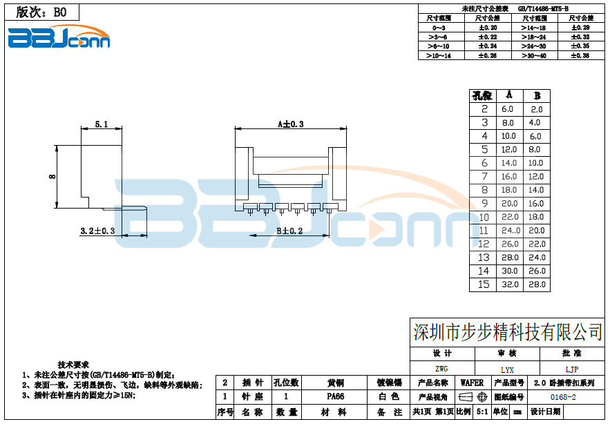 【2.0pitch卧插带扣】生产厂家|定制厂商|批发采购价格-深圳市步步精科技有限公司