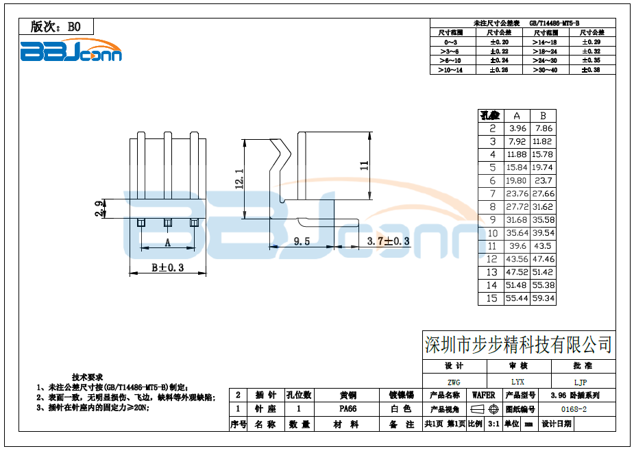 【3.96pitch卧插】生产厂家|定制厂商|批发采购价格-深圳市步步精科技有限公司