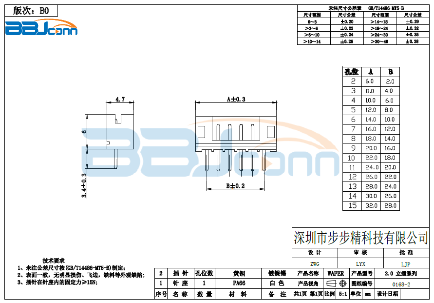 【2.0pitch立插】生产厂家|定制厂商|批发采购价格-深圳市步步精科技有限公司