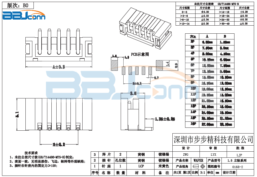 【1.5pitch立贴】生产厂家|定制厂商|批发采购价格-深圳市步步精科技有限公司